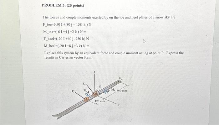 Solved PROBLEM 3: (25 points) The forces and couple moments | Chegg.com