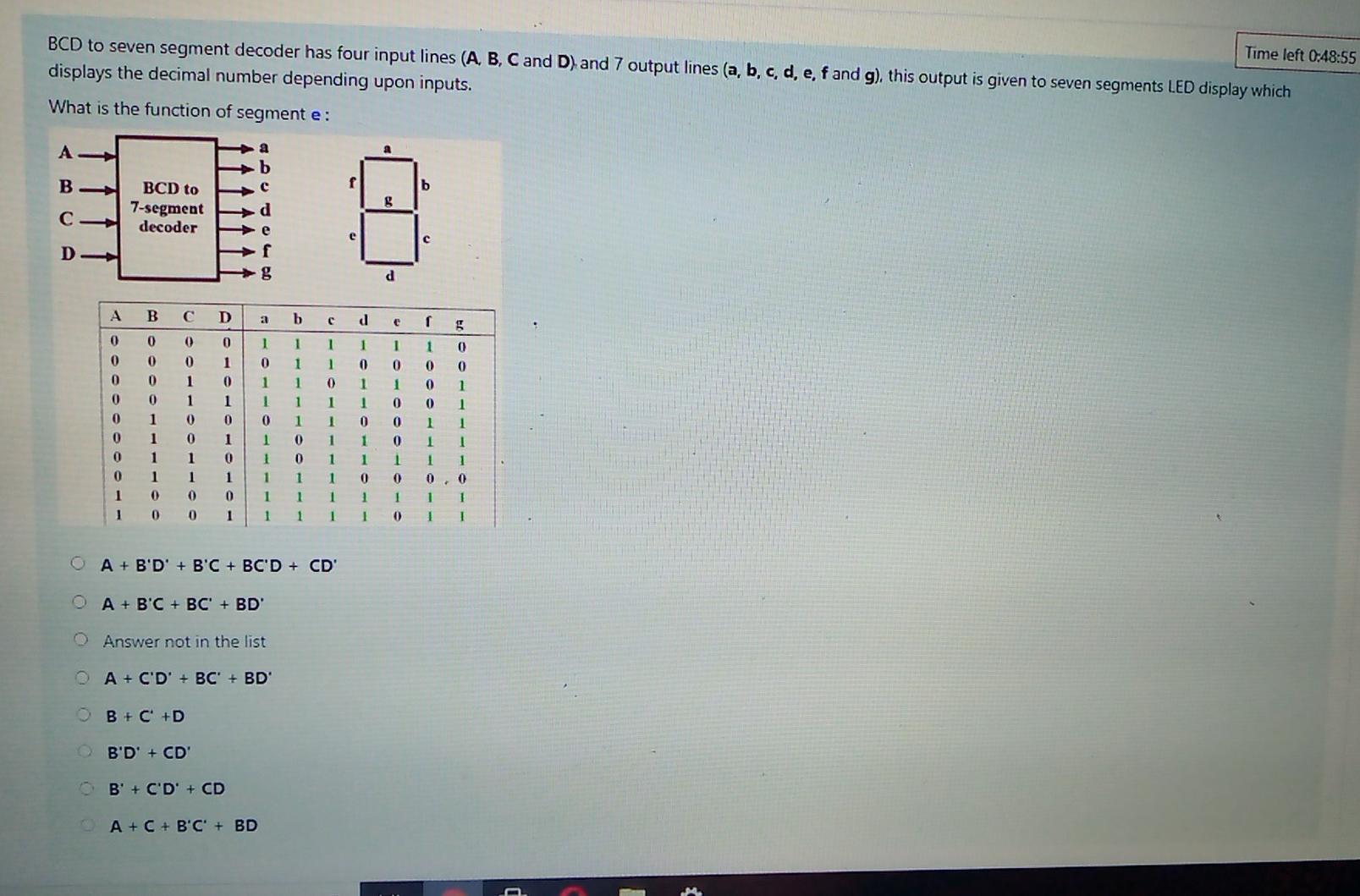 Solved Time left 0:48:55 BCD to seven segment decoder has | Chegg.com
