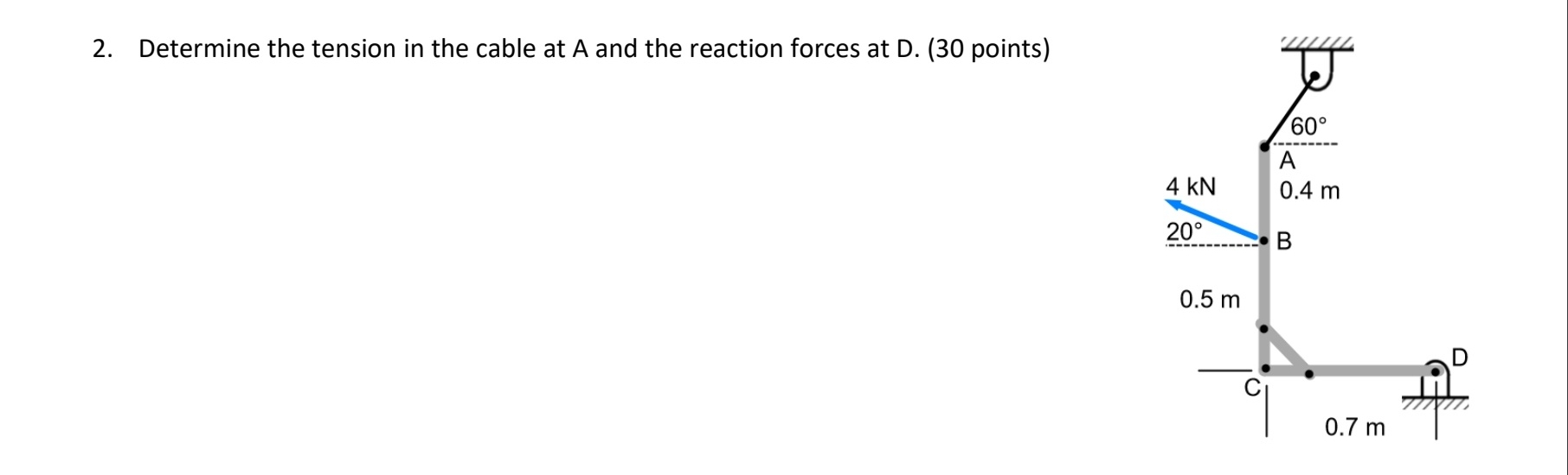 Solved Determine the tension in the cable at A and the | Chegg.com
