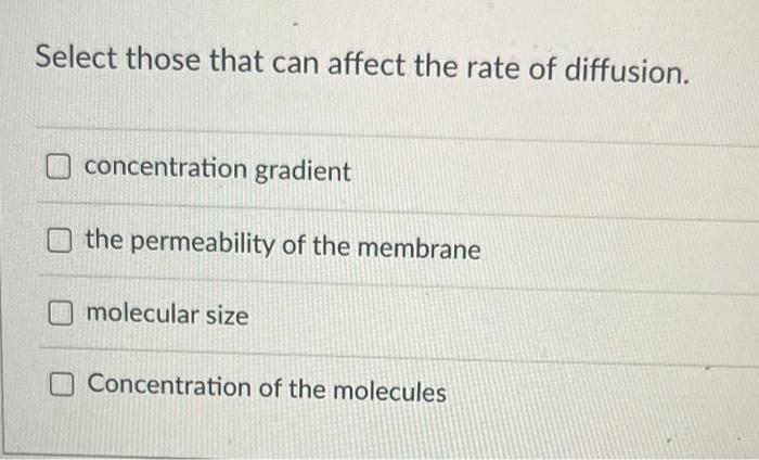 Solved Dispersion of a dye solution added to a beaker of | Chegg.com