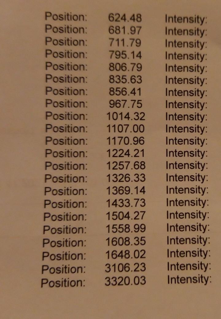 Solved below is an ir spectrum of usp grade acetaminophen.