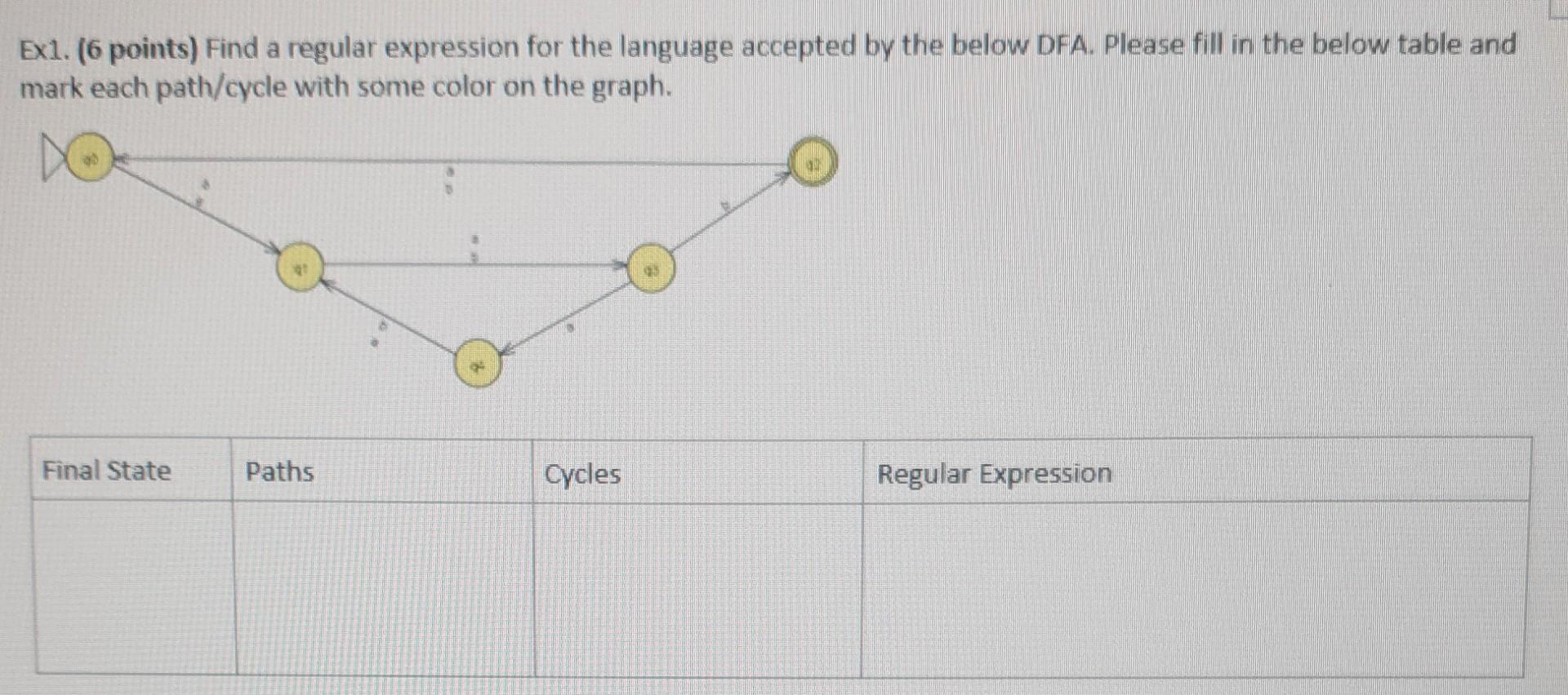 Solved Ex1. (6 points) Find a regular expression for the | Chegg.com