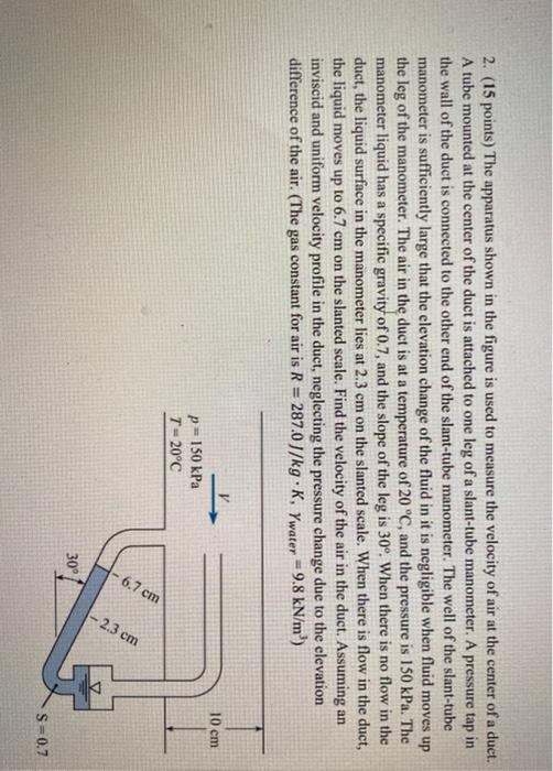 Solved 2. (15 points) The apparatus shown in the figure is | Chegg.com