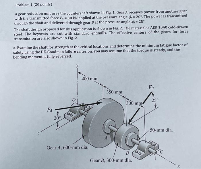 Solved Problem 1 (20 points) A gear reduction unit uses the | Chegg.com
