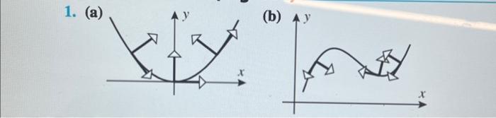 Solved I need help in how to start this questionThis is the | Chegg.com