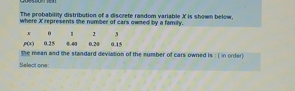 Solved x The probability distribution of a discrete random | Chegg.com