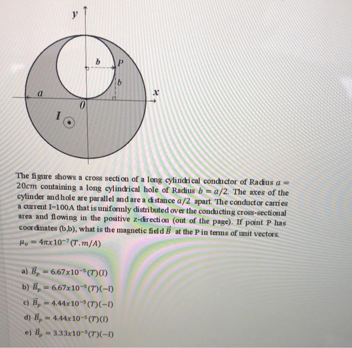 Solved Y b Р ib al X 1 The figure shows a cross section of a | Chegg.com