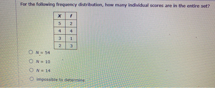 How Many Individual Scores Are In The Following Distribution Solved For the following frequency distribution, how many | Chegg.com