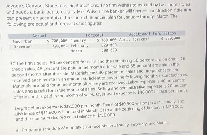 solved-jayden-s-carryout-stores-has-eight-locations-the-chegg