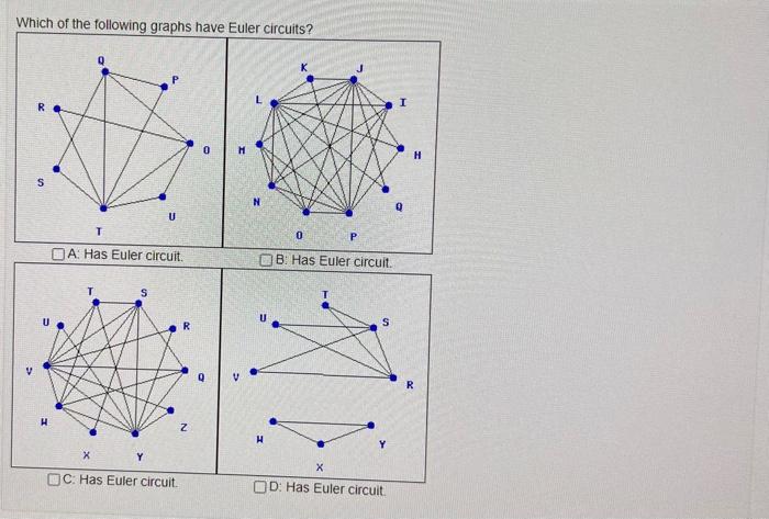 Solved Which Of The Following Graphs Have Euler Circuits? A. | Chegg.com