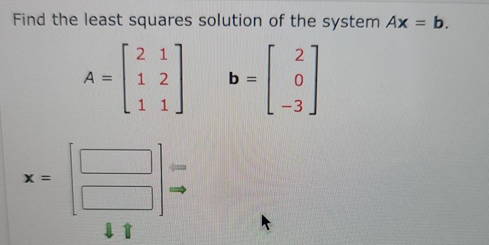 Solved Find the least squares solution of the system Ax = b. | Chegg.com