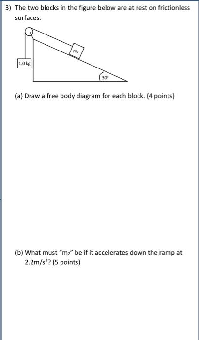 Solved 3) The two blocks in the figure below are at rest on | Chegg.com