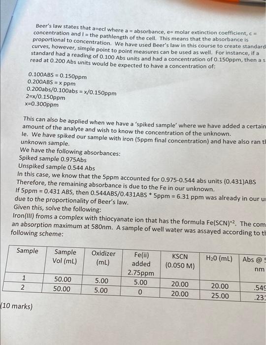 Solved Beer's law states that aecl where a = absorbance,