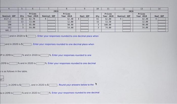 Solved The data in the table below show the total output (a | Chegg.com