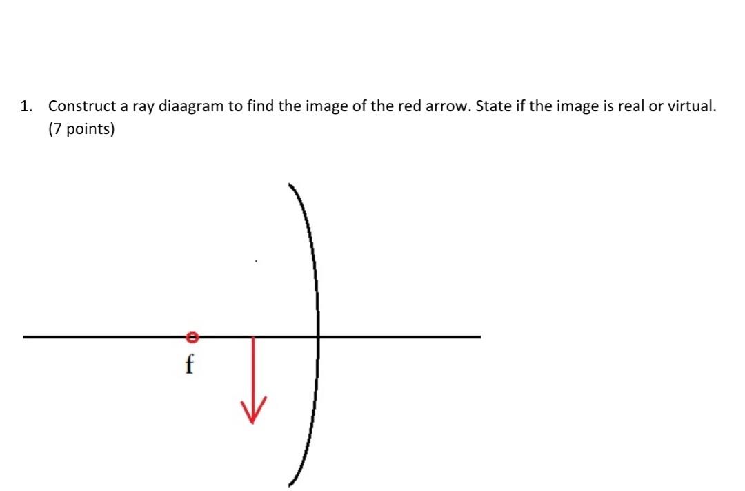Solved 1. Construct a ray diaagram to find the image of the | Chegg.com