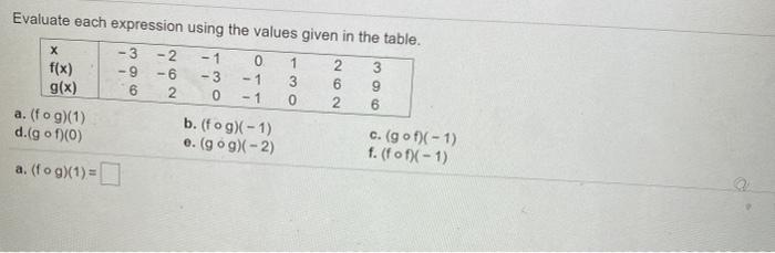 Solved Evaluate each expression using the values given in | Chegg.com