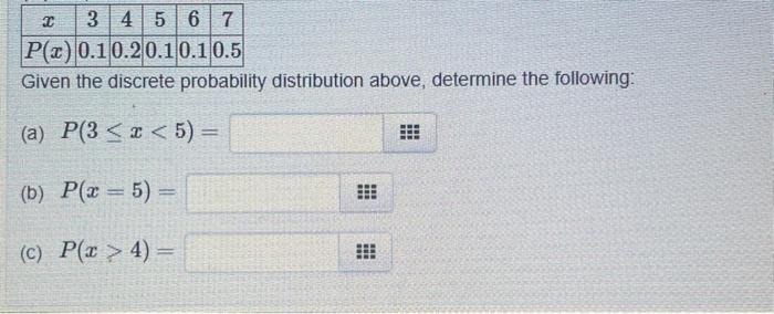 Solved Given the discrete probability distribution above, | Chegg.com