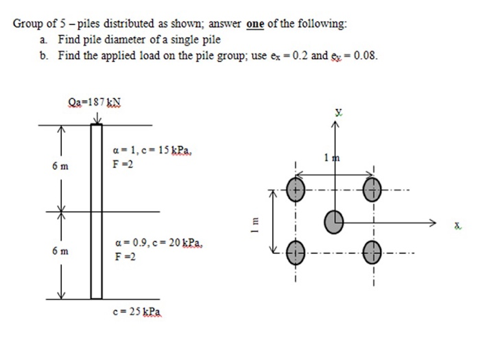 Evenly Distributed Piles Solved Group of 5 - piles distributed as shown; answer one | Chegg.com