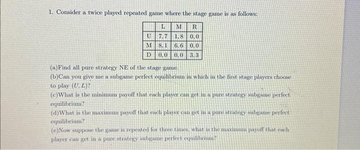 Solved 1. Consider a twice played repeated game where the | Chegg.com
