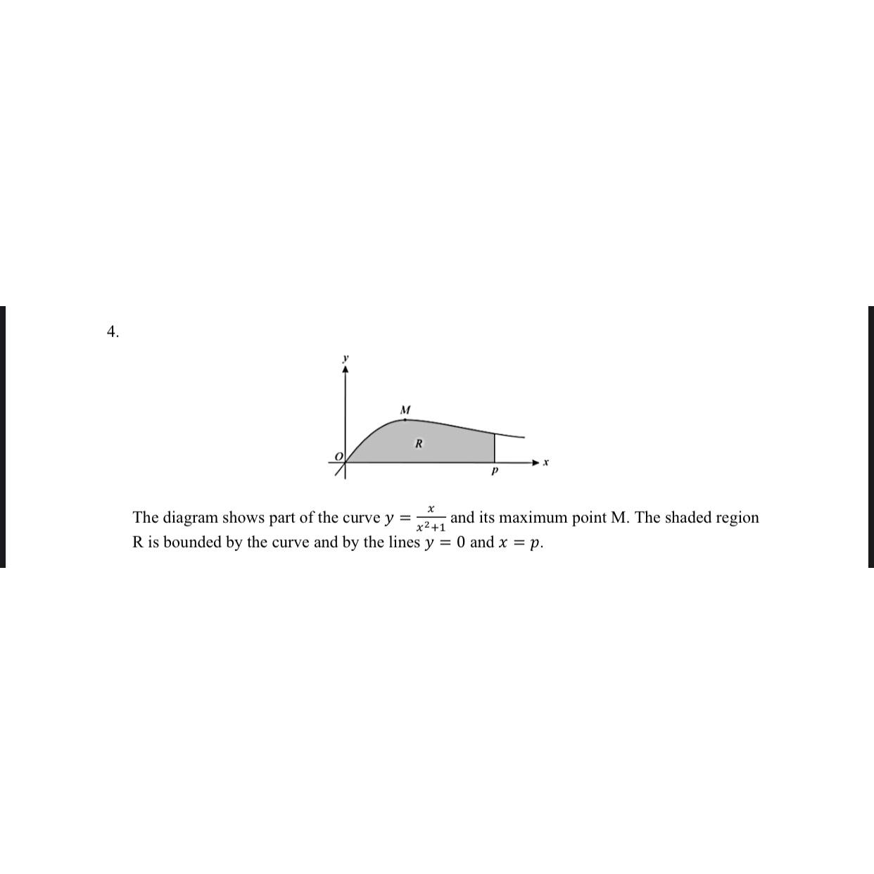 Solved The diagram shows part of the curve y=xx2+1 ﻿and its | Chegg.com