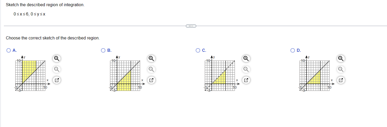 Solved Sketch the described region of | Chegg.com