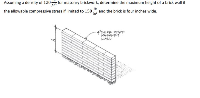 Solved Assuming a density of 120wft3 ﻿for masonry brickwork, | Chegg.com