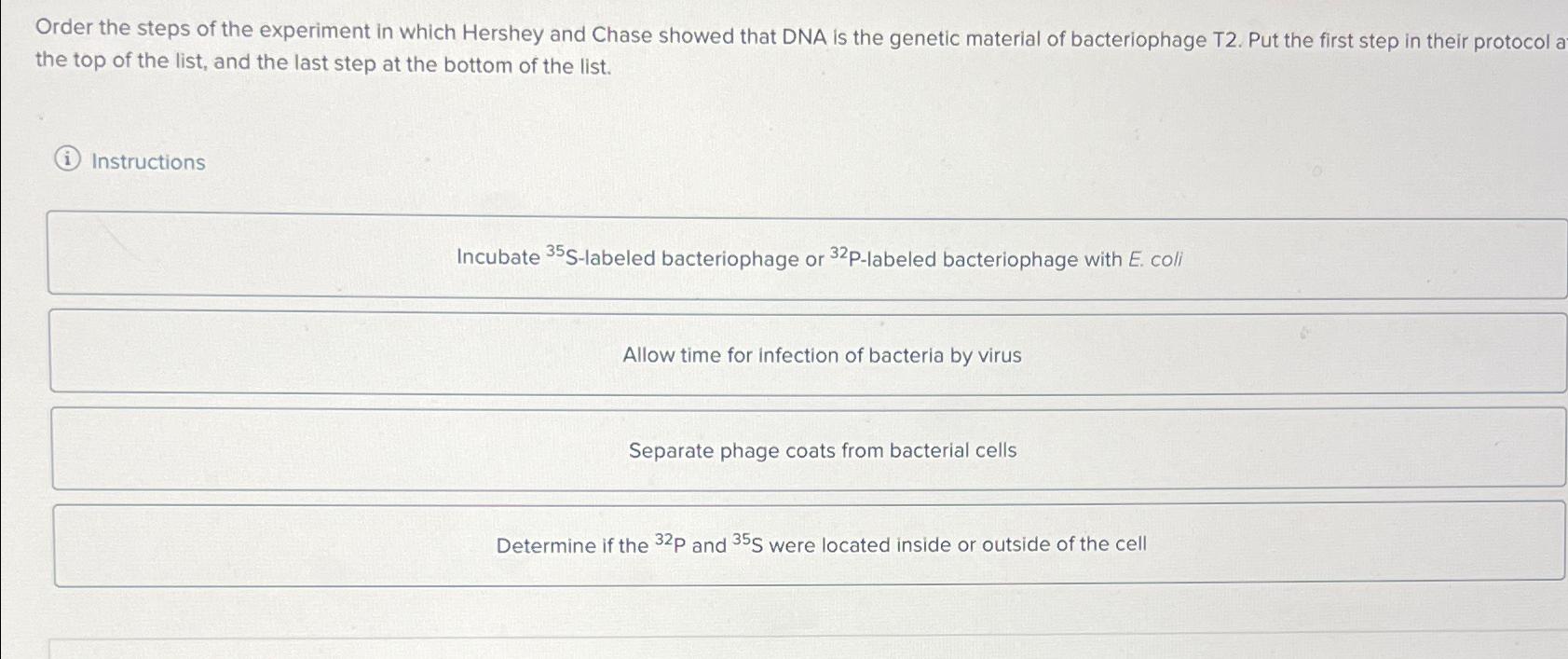 Solved Order the steps of the experiment in which Hershey | Chegg.com