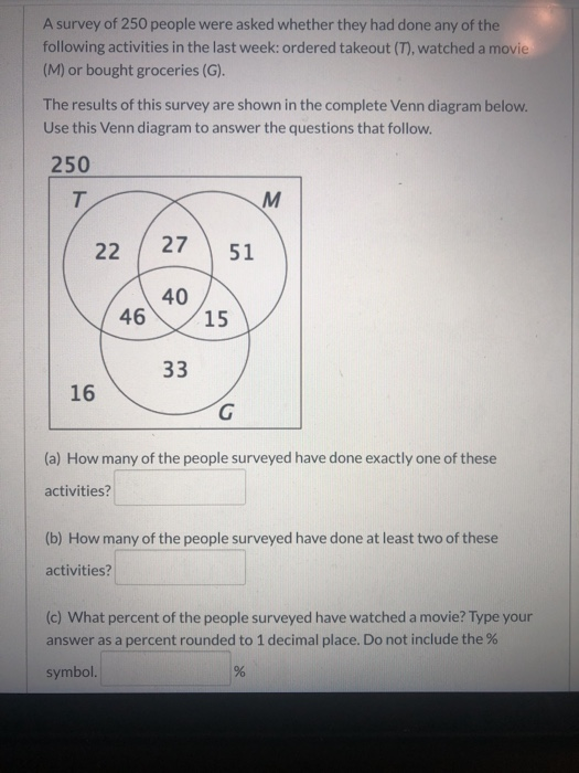 Solved A survey of 250 people were asked whether they had | Chegg.com