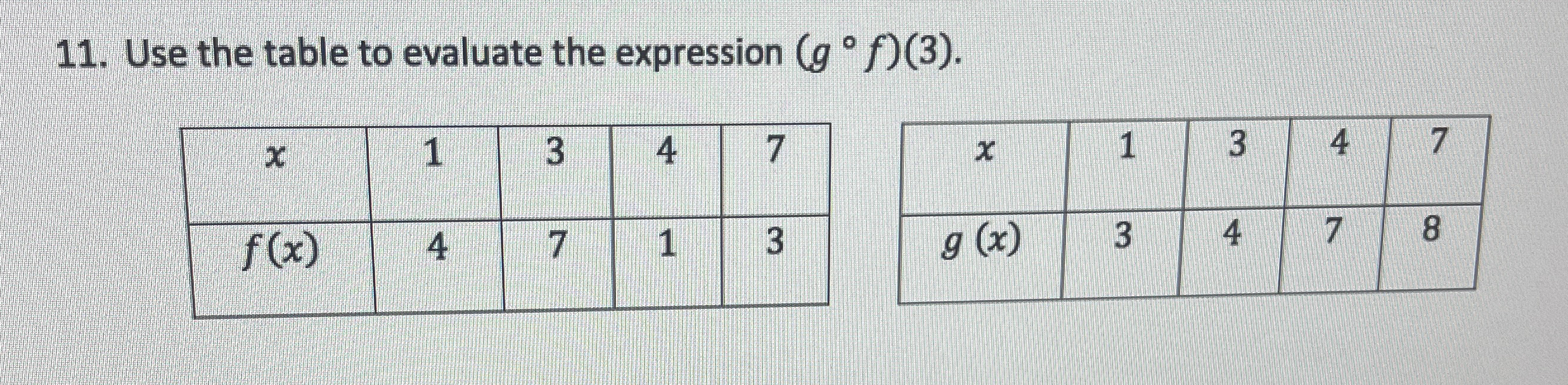 Solved Use the table to evaluate the expression | Chegg.com