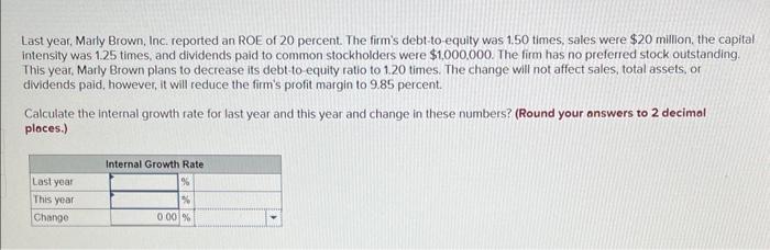 Solved Last year, Marly Brown, Inc. reported an ROE of 20 | Chegg.com