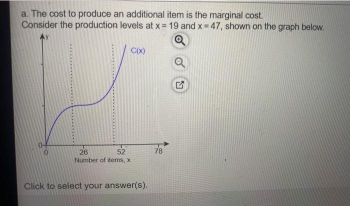Solved For the cost function whose graph is shown to the | Chegg.com