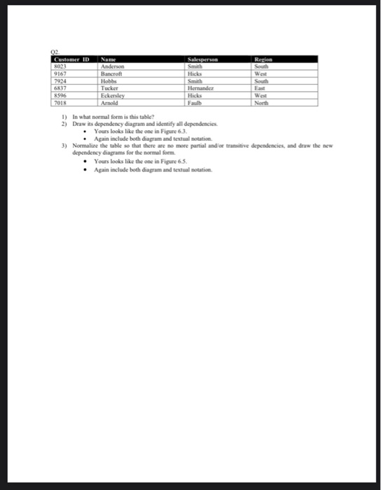 profile image homework 6 q4 show transcribed text