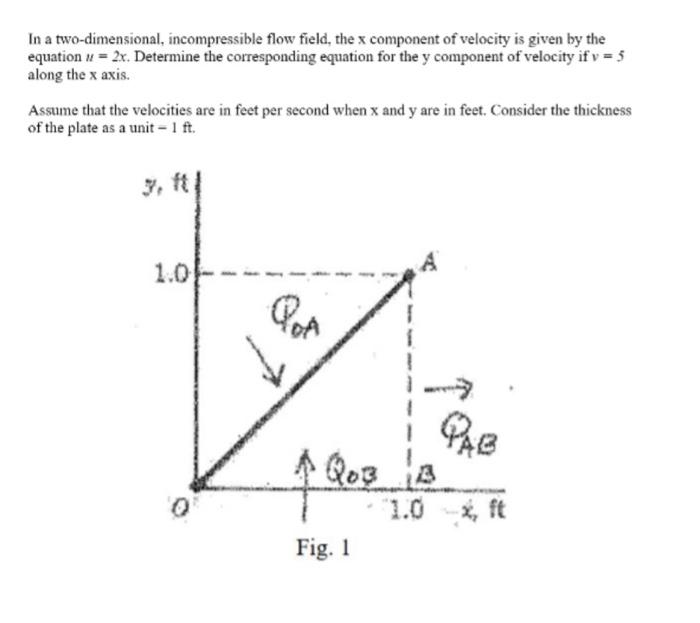 Solved In a two-dimensional, incompressible flow field, the | Chegg.com