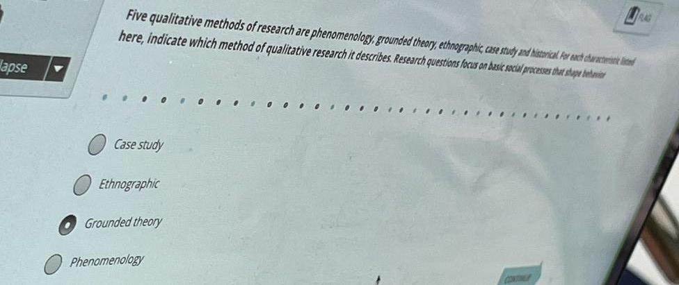 Five qualitative methods of research are phenomenology, grounded theory, ethnographic, case study and historical ker net char