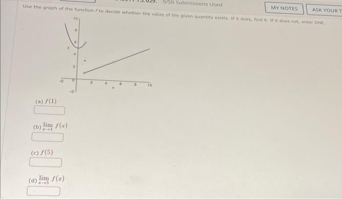 Solved Create a table of values for the function and use the | Chegg.com