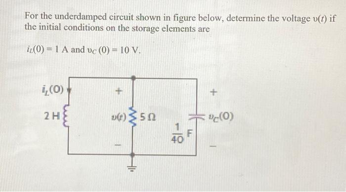 Solved For the underdamped circuit shown in figure below, | Chegg.com