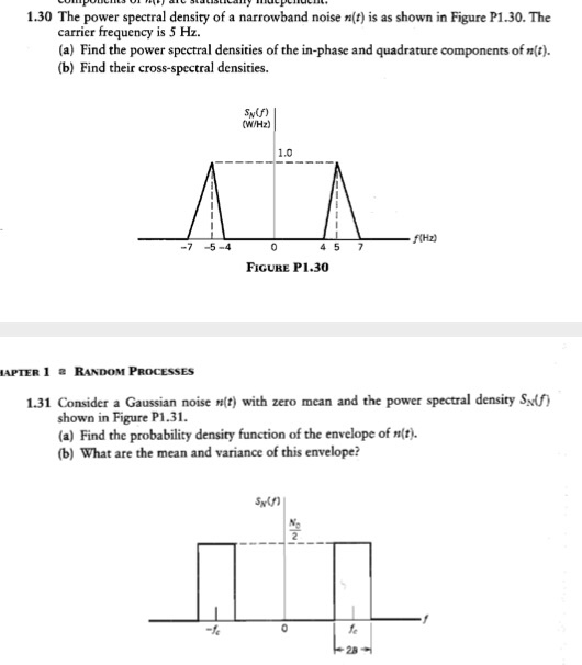 Solved 1.30 The power spectral density of a narrowband noise