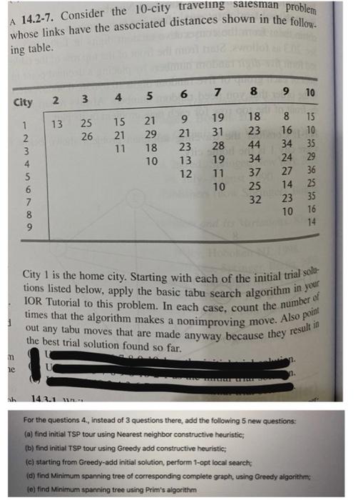 Solved (a) find initial TSP tour using Nearest neighbor | Chegg.com