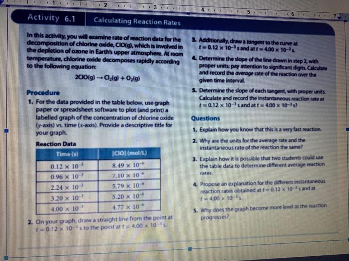 Solved 2 3 1 4 + 15 Activity 6.1 Calculating Reaction Rates | Chegg.com