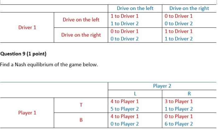 Solved Find a Nash equilibrium of the game below. | Chegg.com