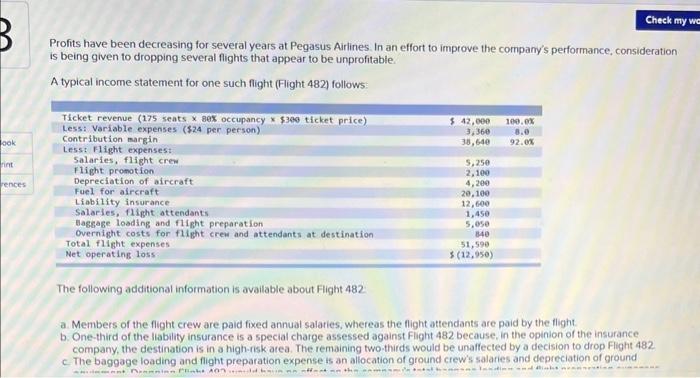 Solved Profits have been decreasing for several years at | Chegg.com