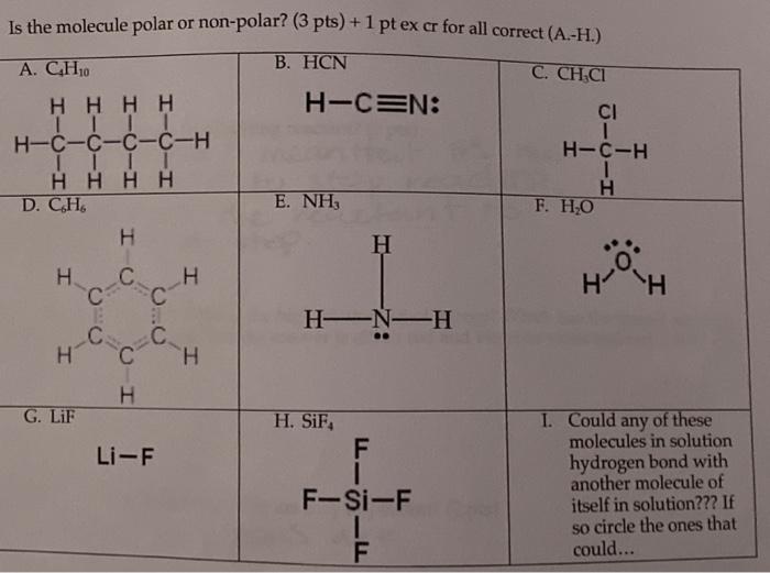 Solved Is the molecule polar or non-polar? ( 3 pts) +1 pt ex | Chegg.com