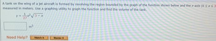 Solved A tank on the wing of a jet aircraft is formed by | Chegg.com