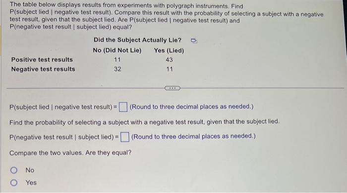 The table below displays results from experiments with polygraph instruments. Find \( P \) (subject lied I negative test resu