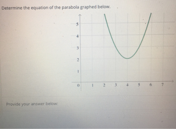 solved-determine-the-equation-of-the-parabola-graphed-below-chegg