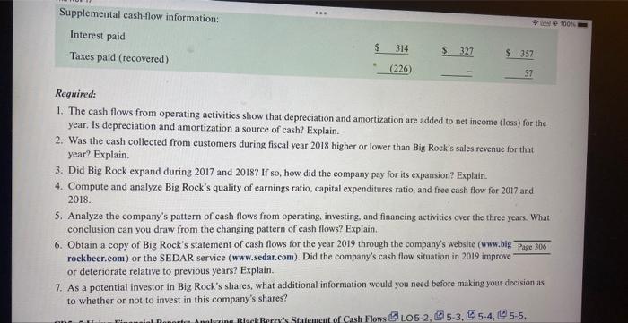 BIG ROCK BREWERY INC. Consolidated Statements of Cash | Chegg.com