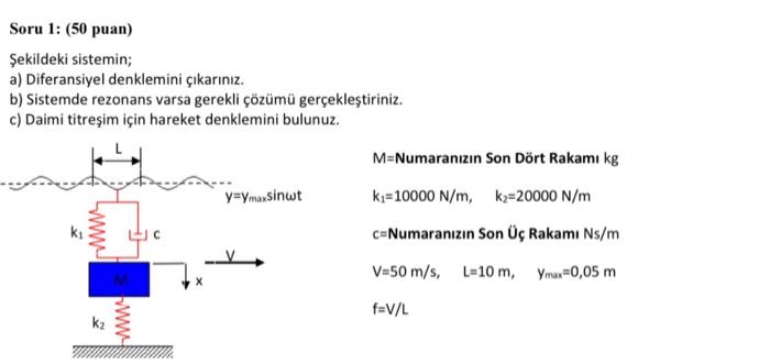 Solved Question 1 The System In The Figure A Derive The Chegg Com