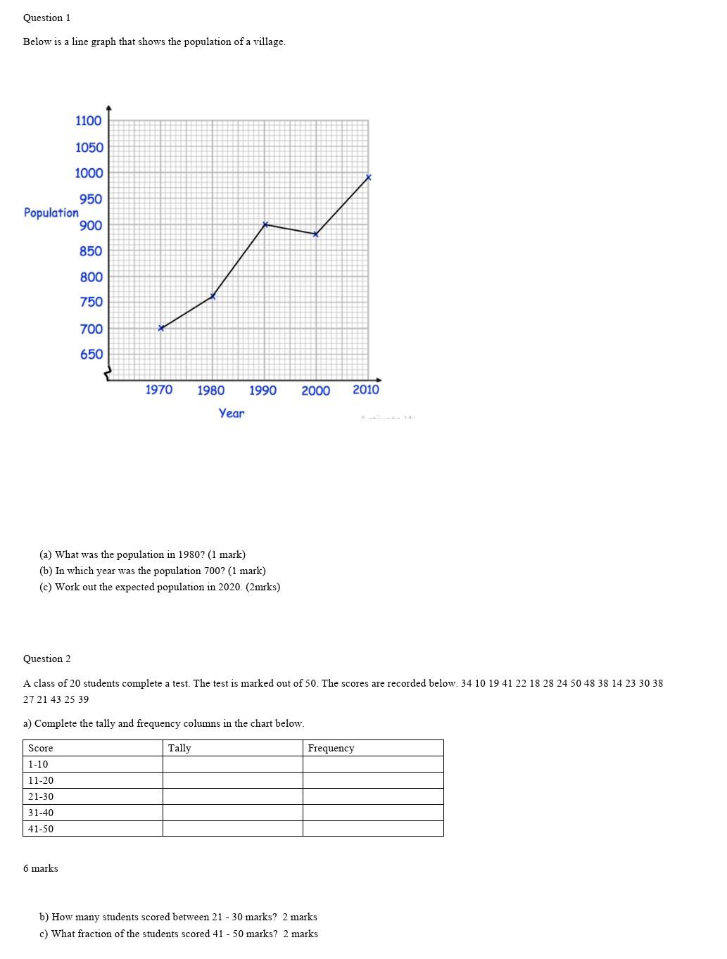 Solved Below is a line graph that shows the population of a