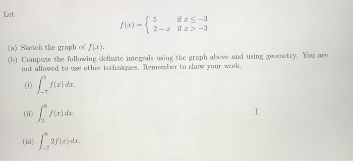 Solved Let 5 F(3) = = { 5 If -3 2-2 If > -3 (a) Sketch The | Chegg.com