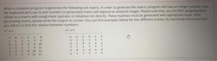 Solved Write a complete program to generate the following | Chegg.com